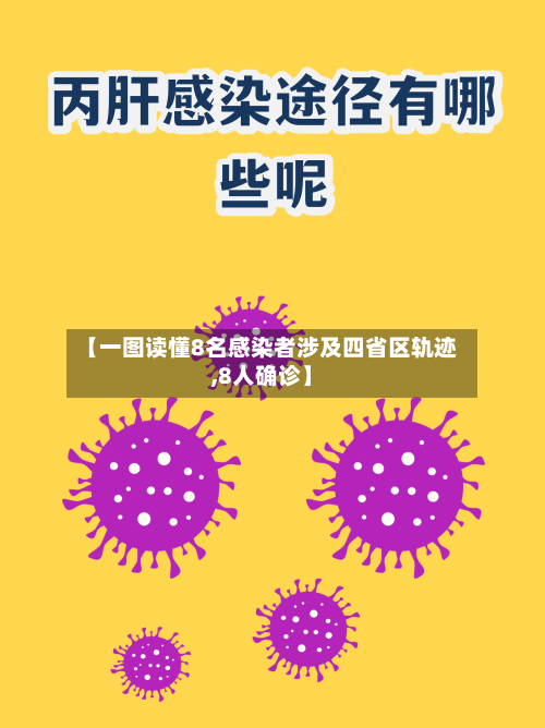 【一图读懂8名感染者涉及四省区轨迹,8人确诊】