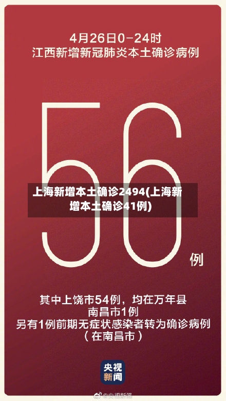 上海新增本土确诊2494(上海新增本土确诊41例)-第2张图片