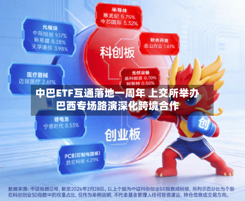 中巴ETF互通落地一周年 上交所举办巴西专场路演深化跨境合作-第2张图片