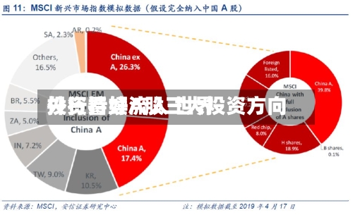 外资持续流入 世界
投行看好A股三大投资方向-第3张图片