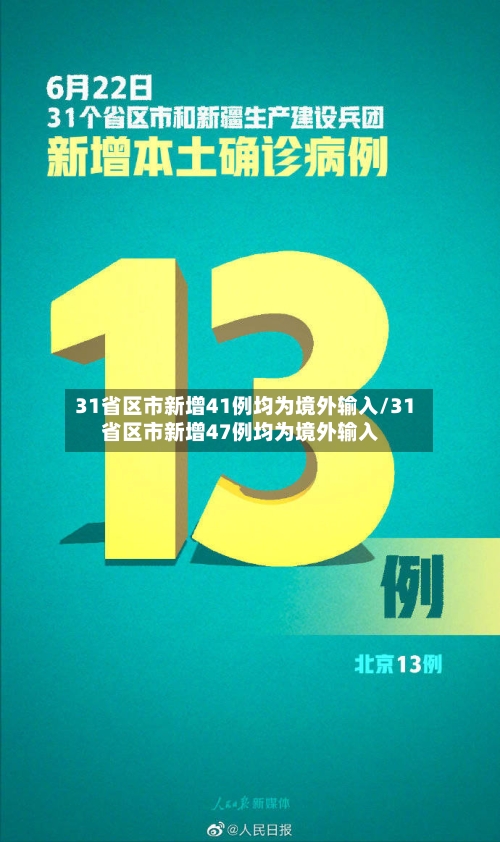 31省区市新增41例均为境外输入/31省区市新增47例均为境外输入