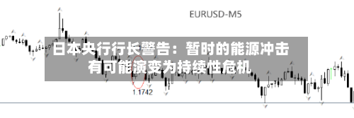 日本央行行长警告:暂时的能源冲击有可能演变为持续性危机-第3张图片