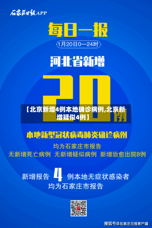 【北京新增4例本地确诊病例,北京新增疑似4例】