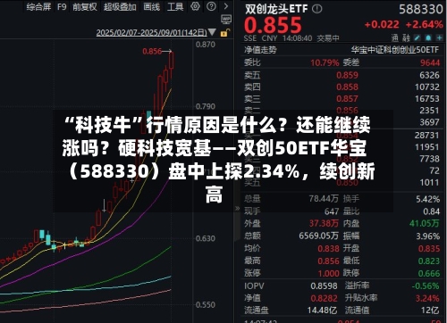 “科技牛”行情原因是什么？还能继续涨吗？硬科技宽基——双创50ETF华宝（588330）盘中上探2.34%，续创新高-第3张图片