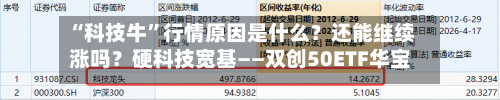 “科技牛”行情原因是什么？还能继续涨吗？硬科技宽基——双创50ETF华宝（588330）盘中上探2.34%，续创新高