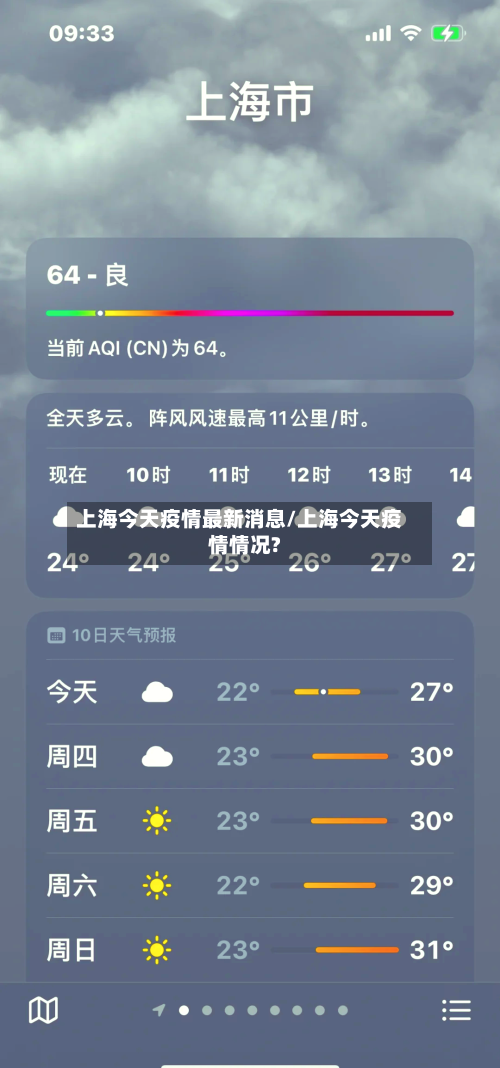 上海今天疫情最新消息/上海今天疫情情况?-第2张图片