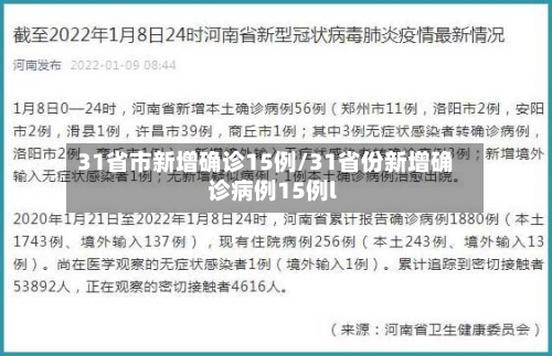31省市新增确诊15例/31省份新增确诊病例15例l-第3张图片