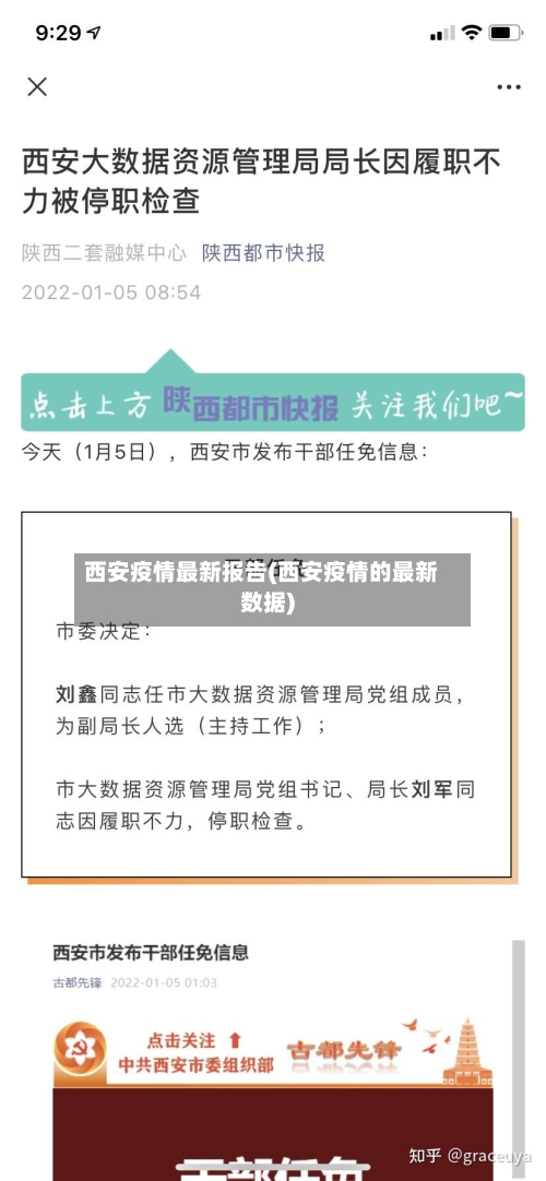 西安疫情最新报告(西安疫情的最新数据)